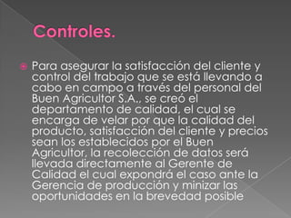 

Para asegurar la satisfacción del cliente y
control del trabajo que se está llevando a
cabo en campo a través del personal del
Buen Agricultor S.A., se creó el
departamento de calidad, el cual se
encarga de velar por que la calidad del
producto, satisfacción del cliente y precios
sean los establecidos por el Buen
Agricultor, la recolección de datos será
llevada directamente al Gerente de
Calidad el cual expondrá el caso ante la
Gerencia de producción y minizar las
oportunidades en la brevedad posible

 