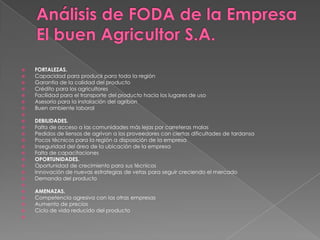 
























FORTALEZAS.
Capacidad para producir para toda la región
Garantía de la calidad del producto
Crédito para los agricultores
Facilidad para el transporte del producto hacia los lugares de uso
Asesoría para la instalación del agribon
Buen ambiente laboral
DEBILIDADES.
Falta de acceso a las comunidades más lejas por carreteras malas
Pedidos de liensos de agrivon a los proveedores con ciertas dificultades de tardansa
Pocos técnicos para la región a disposición de la empresa
Inseguridad del área de la ubicación de la empresa
Falta de capacitaciones
OPORTUNIDADES.
Oportunidad de crecimiento para sus técnicos
Innovación de nuevas estrategias de vetas para seguir creciendo el mercado
Demanda del producto
AMENAZAS.
Competencia agresiva con las otras empresas
Aumento de precios
Ciclo de vida reducido del producto

 