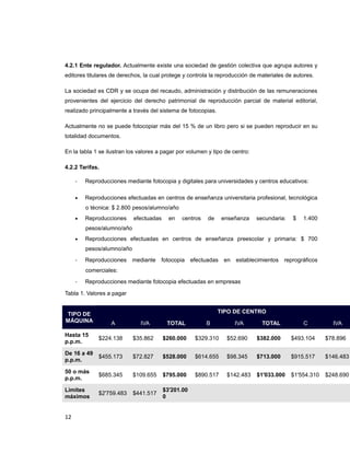 4.2.1 Ente regulador. Actualmente existe una sociedad de gestión colectiva que agrupa autores y
editores titulares de derechos, la cual protege y controla la reproducción de materiales de autores.
La sociedad es CDR y se ocupa del recaudo, administración y distribución de las remuneraciones
provenientes del ejercicio del derecho patrimonial de reproducción parcial de material editorial,
realizado principalmente a través del sistema de fotocopias.
Actualmente no se puede fotocopiar más del 15 % de un libro pero si se pueden reproducir en su
totalidad documentos.
En la tabla 1 se ilustran los valores a pagar por volumen y tipo de centro:
4.2.2 Tarifas.
- Reproducciones mediante fotocopia y digitales para universidades y centros educativos:
• Reproducciones efectuadas en centros de enseñanza universitaria profesional, tecnológica
o técnica: $ 2.800 pesos/alumno/año
• Reproducciones efectuadas en centros de enseñanza secundaria: $ 1.400
pesos/alumno/año
• Reproducciones efectuadas en centros de enseñanza preescolar y primaria: $ 700
pesos/alumno/año
- Reproducciones mediante fotocopia efectuadas en establecimientos reprográficos
comerciales:
- Reproducciones mediante fotocopia efectuadas en empresas
Tabla 1. Valores a pagar
TIPO DE
MÁQUINA
TIPO DE CENTRO
A IVA TOTAL B IVA TOTAL C IVA
Hasta 15
p.p.m.
$224.138 $35.862 $260.000 $329.310 $52.690 $382.000 $493.104 $78.896
De 16 a 49
p.p.m.
$455.173 $72.827 $528.000 $614.655 $98.345 $713.000 $915.517 $146.483
50 o más
p.p.m.
$685.345 $109.655 $795.000 $890.517 $142.483 $1'033.000 $1'554.310 $248.690
Límites
máximos
$2'759.483 $441.517
$3'201.00
0
12
 