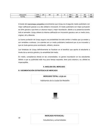 Ubicación 20% -20 40 20 0 100 40 60 80
TOTAL 100% 500 230 170 430
A través del macromapa competitivo encontramos que Ucopy es el segundo medio publicitario con
mejor calificación gracias a su alta utilidad e innovación. El medio publicitario con mejor puntuación
es Ulink gracias a que tiene un alcance mayor y mejor recordación, debido a su presencia durante
todo el semestre. Ucopy obtiene la máxima calificación en innovación gracias a ser un medio único,
original, útil y diferente.
La buena puntación de Ucopy augura una probabilidad de éxito similar a medios que ya existen y
son rentables e exitosos. Los volantes son un medio publicitario tradicional que no es innovador y
que sin duda genera poca recordación, utilidad y alcance.
Las fortalezas de Ucopy definitivamente se focalizan en el beneficio que aporta al estudiante a
través de su servicio gratuito y la versatilidad del medio.
En medio, competencia directa en las universidades, no genera recordación en los estudiantes
debido a que su publicidad está muy poco tiempo expuesta, tiene poco alcance y su utilidad es
imperceptible.
8. ANÁLISIS DEL MERCADO
8.1 SEGMENTACIÓN ESTRATÉGICA DE MERCADO
30
MERCADO TOTAL: 2.636.101
Habitantes de la ciudad de Medellín
MERCADO POTENCIAL:
Estudiantes y universidades
 