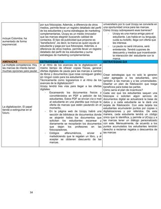 incluye Colombia, ha
aumentado de forma
exponencial.
por sus fotocopias. Además, a diferencia de otros
medios, permite llevar un registro detallado del perfil
de los estudiantes y suma estrategias de marketing
complementarias, Ucopy es un medio innovador
que las marcas elegirán buscando calidad de
contactos. El tipo de publicidad que propone es
“benefactora”, es decir, la marca es quien ayuda al
estudiante y paga por sus fotocopias. Además, a
diferencia de otros medios, permite llevar un registro
detallado del perfil de los estudiantes y suma
estrategias de marketing complementarias
universitario por lo cual Ucopy se convierte en
una oportunidad única para las marcas.
Cómo Ucopy sobrepasará esas barreras?
- Ucopy es una marca amiga para el
estudiante. Les habla en su lenguaje,
cuida su bolsillo, llega con oferta que
les interesa.
- La pauta no será intrusiva, será
entretenida. Tendrá cupones de
descuento y medios que incentivarán
la interacción del estudiante con la
marca.
AMENAZAS ESTRATEGIAS F/A ESTRATEGIAS D/A
La múltiple competencia: Hoy
las marcas de interés tienen
muchas opciones para pautar.
Ir al ritmo de los avances de la digitalización: al
mismo tiempo de ofrecer copias físicas, generar
ofertas digitales de pauta para las marcas a cambio
de libros y documentos (que nose consiguen gratis)
sin ningún costo para los estudiantes.
Técnicamente como lograremos ir al ritmo de los
avances de la digitalización?
Ucopy tendrá tres vías para llegar a las ofertas
digitales:
- Escaneando los documentos físicos y
convirtiéndolos en PDF a petición de los
estudiantes. Estos PDF se envían vía e mail
al estudiante en una plantilla que incluye la
oferta de marcas que estén pautando en el
momento.
- En la página web de Ucopy habrá una
sección de biblioteca de documentos donde
se alojarán todos los documentos que
solicitan los estudiantes escanear y
diariamente se recopilarán los documentos
que dejan los profesores en las
fotocopiadoras.
- Códigos alfanuméricos, enviar e
mailsdiciendo que le regalan un libro, y al
aceptar se obtienen descuento de las
marcas.
Crear estrategias que no solo le generen
valor agregado a los estudiantes, sino
también a las marcas y a las universidades.
Diseñar un plan de fidelización que traiga
beneficios para todas las partes.
Cómo sería el plan de incentivos?
Cada vez que los estudiantes saquen una
fotocopia o soliciten algún servicio de
documentos digital se actualizará la base de
datos y a cada estudiante se le dará una
tarjeta de fidelización. Con esta tarjeta los
estudiantes acumularán puntos por copias o
digitalizaciones y por referidos. De esta
manera, cada estudiante tendrá un código
único que lo identifica, y permite a UCopy y a
las marcas tener un diálogo personalizado
con este. Mensualmente, de acuerdo a los
puntos acumulados los estudiantes tendrán
derecho a reclamar regalos o descuentos de
las marcas
La digitalización. El papel
tiende a extinguirse en el
futuro.
34
 