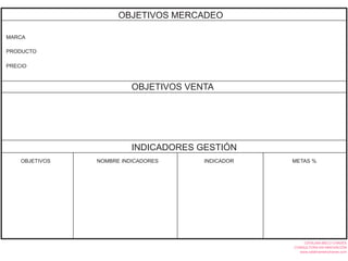 OBJETIVOS MERCADEO
OBJETIVOS VENTA
INDICADORES GESTIÓN
PRECIO
PRODUCTO
OBJETIVOS NOMBRE INDICADORES INDICADOR METAS %
MARCA
CATALINA MELO CHAVES
CONSULTORA EN INNOVACIÓN
www.catalinamelochaves.com
 