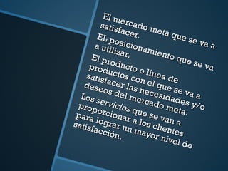 El mercado meta que se va a satisfacer. EL posicionamiento que se va a utilizar. El producto o línea de productos con el que se va a satisfacer las necesidades y/o deseos del mercado meta. Los  servicios  que se van a proporcionar a los clientes para lograr un mayor nivel de satisfacción. 