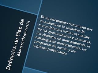 Definición de Plan de Mercadotecnia E s un documento compuesto por un análisis de la situación de mercadotecnia actual, el análisis de las oportunidades y amenazas, los objetivos de mercadotecnia, la estrategia de mercadotecnia, los programas de acción y los ingresos proyectados 