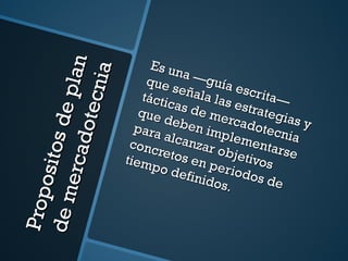 Propositos de plan de mercadotecnia Es una —guía escrita— que señala las estrategias y tácticas de mercadotecnia que deben implementarse para alcanzar objetivos concretos en periodos de tiempo definidos. 