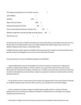 Plan de mercadotecnia red bull