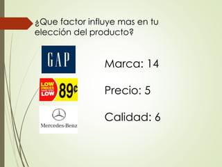 ¿Que factor influye mas en tu
elección del producto?
Marca: 14
Precio: 5
Calidad: 6
 
