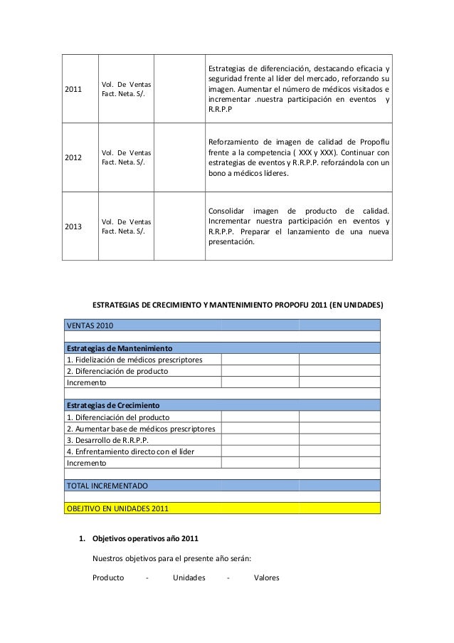 planeamiento de marketing