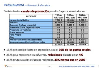 Presupuestos –  Resumen 3 años vista   Se detallan los   canales de promoción  para los 3 ejercicios estudiados:  ●  1º Año: Inversión fuerte en promoción, casi el  30% de los gastos totales ●  2º Año: Se mantienen los esfuerzos,  reduciendo  el gasto en un  4%   ●  3º Año: Gracias a los esfuerzos realizados,  33% menos que en 2009   