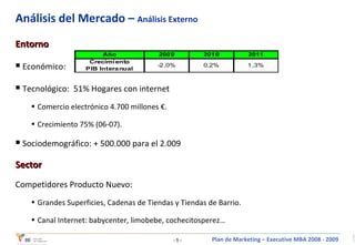 Análisis del Mercado –  Análisis Externo Entorno Económico:  Tecnológico:  51% Hogares con internet Comercio electrónico 4.700 millones €.  Crecimiento 75% (06-07). Sociodemográfico: + 500.000 para el 2.009 Sector Competidores Producto Nuevo: Grandes Superficies, Cadenas de Tiendas y Tiendas de Barrio. Canal Internet: babycenter, limobebe, cochecitosperez… 