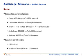 Análisis del Mercado –  Análisis Externo Sector Productos comercializados: Cunas: 490.000 un./año (90% nuevas) Cochecitos: 392.000 un./año (98% nuevos) Asientos para coches: 294.000 un./año (92% nuevos) Andadores: 245.000 un./año (88% nuevos) Bañeras: 98.000 un./año (99% nuevas) Canal de distribución:  1% Internet  62% Grandes Superficies, 37% tiendas 