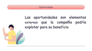 Las oportunidades son elementos
externos que la compañía podría
explotar para su beneficio
Oportunidades
 