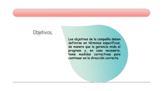Los objetivos de la compañía deben
definirse en términos específicos,
de manera que la gerencia mida el
progreso y, en caso necesario,
tome medidas correctivas para
continuar en la dirección correcta.
Objetivos.
 