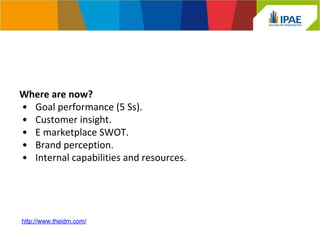 Where are now? 
• Goal performance (5 Ss). 
• Customer insight. 
• E marketplace SWOT. 
• Brand perception. 
• Internal capabilities and resources. 
http://www.theidm.com/ 
 