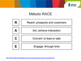 R 
A 
C 
E 
Método RACE 
Reach: prospects and customers 
Act: achieve interaction 
Convert: to lead or sale 
Engage: through time 
http://thinkandsell.com/blog/las-tres-practicas-esenciales-del-buen-management/ 
 