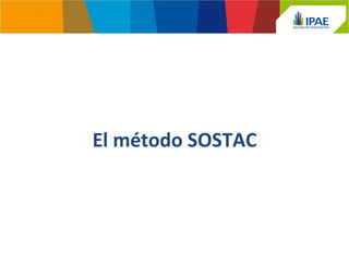 El método SOSTAC 
 