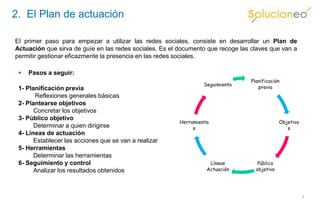2. El Plan de actuación

El primer paso para empezar a utilizar las redes sociales, consiste en desarrollar un Plan de
Actuación que sirva de guíe en las redes sociales. Es el documento que recoge las claves que van a
permitir gestionar eficazmente la presencia en las redes sociales.

    Pasos a seguir:
                                                                                  Planificación
                                                                  Seguimiento
 1- Planificación previa                                                             previa
       Reflexiones generales básicas
 2- Plantearse objetivos
       Concretar los objetivos
 3- Público objetivo
                                                         Herramienta                           Objetivo
       Determinar a quien dirigirse                           s                                   s
 4- Líneas de actuación
       Establecer las acciones que se van a realizar
 5- Herramientas
       Determinar las herramientas
 6- Seguimiento y control                                           Líneas           Público
       Analizar los resultados obtenidos                           Actuación        objetivo




                                                                                                          4
 