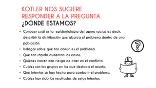 • Conocer cuál es la epidemiología del apuro social, es decir,
describir la distribución que abarca el problema dentro de una
población.
• Indagar sobre qué tan común es el problema.
• Qué tan rápido aumentan los casos.
• Quiénes corren más riesgo de caer en el conflicto.
• Cuáles son los grupos en los que destaca el asunto.
• Qué intentos se han hecho para combatir el problema.
• Cuáles han sido los resultados de estos intentos.
KOTLER NOS SUGIERE
RESPONDER A LA PREGUNTA
¿DÓNDE ESTAMOS?
 