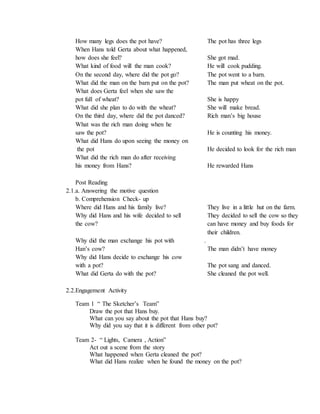 How many legs does the pot have? The pot has three legs
When Hans told Gerta about what happened,
how does she feel? She got mad.
What kind of food will the man cook? He will cook pudding.
On the second day, where did the pot go? The pot went to a barn.
What did the man on the barn put on the pot? The man put wheat on the pot.
What does Gerta feel when she saw the
pot full of wheat? She is happy
What did she plan to do with the wheat? She will make bread.
On the third day, where did the pot danced? Rich man’s big house
What was the rich man doing when he
saw the pot? He is counting his money.
What did Hans do upon seeing the money on
the pot He decided to look for the rich man
What did the rich man do after receiving
his money from Hans? He rewarded Hans
Post Reading
2.1.a. Answering the motive question
b. Comprehension Check- up
Where did Hans and his family live? They live in a little hut on the farm.
Why did Hans and his wife decided to sell They decided to sell the cow so they
the cow? can have money and buy foods for
their children.
Why did the man exchange his pot with .
Han’s cow? The man didn’t have money
Why did Hans decide to exchange his cow
with a pot? The pot sang and danced.
What did Gerta do with the pot? She cleaned the pot well.
2.2.Engagement Activity
Team 1 “ The Sketcher’s Team”
Draw the pot that Hans buy.
What can you say about the pot that Hans buy?
Why did you say that it is different from other pot?
Team 2- “ Lights, Camera , Action”
Act out a scene from the story
What happened when Gerta cleaned the pot?
What did Hans realize when he found the money on the pot?
 