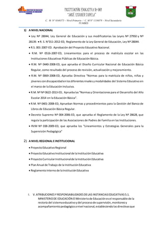 INSTITUCIÓN EDUCATIVANº 001
“JOSÉ LISHNERTUDELA”
C. M N° 0348375 – Nivel Primario / C. M N° 1136878 – Nivel Secundario
TUMBES
1) A NIVEL NACIONAL
 Ley Nº 28044, Ley General de Educación y sus modificatorias las Leyes Nº 27950 y Nº
28139.  R. S. N°011-2012-ED, Reglamento de la Ley General de Educación, Ley Nº 28044.
 R.S. 001-2007-ED. Aprobación del Proyecto Educativo Nacional.
 R.M. Nº 0516-2007-ED, Lineamientos para el proceso de matrícula escolar en las
Instituciones Educativas Públicas de Educación Básica.
 R.M. Nº 0440-2008-ED, que aprueba el Diseño Curricular Nacional de Educación Básica
Regular, como resultado del proceso de revisión, actualización y mejoramiento.
 R.M. Nº 0069-2008-ED, Aprueba Directiva “Normas para la matrícula de niños, niñas y
jóvenescondiscapacidadenlosdiferentesnivelesymodalidades del Sistema Educativo en
el marco de la Educación Inclusiva.
 R.M. Nº Nº 0622-2013-ED, Apruebalas“Normasy Orientacionespara el Desarrollo del Año
Escolar 2014 en la Educación Básica”.
 R.M. Nº 0401-2008-ED, Aprueban Normas y procedimientos para la Gestión del Banco de
Libros de Educación Básica Regular.
 Decreto Supremo Nº 004-2006-ED, que aprueba el Reglamento de la Ley Nº 28628, que
regula la participación de las Asociaciones de Padres de Familia en las Instituciones.
 RVM Nº 038-2009-ED, que aprueba los “Lineamientos y Estrategias Generales para la
Supervisión Pedagógica”
2) A NIVEL REGIONAL E INSTITUCIONAL
 ProyectoEducativoRegional
 ProyectoEducativoInstitucional de laInstituciónEducativa
 ProyectoCurricularInstitucionalde laInstituciónEducativa
 PlanAnual de Trabajo de la InstituciónEducativa
 ReglamentoInterno de laInstituciónEducativa
I. V.ATRIBUCIONESY RESPONSABILIDADESDELAS INSTANCIASEDUCATIVAS5.1.
MINISTERIODE EDUCACIÓN El Ministeriode Educaciónesel responsable de la
rectoría del sistemaeducativoydel procesode supervisión,monitoreoy
acompañamientopedagógicoanivel nacional,estableciendolasdirectivasque
 