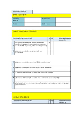 APELLIDOS Y NOMBRES
DATOSDEL DOCENTE
Apellidos y
Nombres:
Especialidad
Nivel: Grado y secc.
CONECTIVIDADCON LOSESTUDIANTES
Complete losítemsdel 01 – 07 SI NO Observacionesy/o
evidencias
01
¿Ha establecido el medio de comunicación para la
coordinación y seguimiento del trabajo remoto de sus
estudiantes? (Si responde si,indicarel medio principal)
SI
02 ¿Mantiene conectividad con la mayoría de sus
estudiantes?
03 ¿Mantiene conectividad con más del 50% de sus estudiantes?
04 ¿Mantiene conectividad con menos del 50% de sus estudiantes?
05 ¿Cuenta con el directorio de sus estudiantes actualizado al 100%?
06 ¿Cuenta con el directorio de sus estudiantes parcialmenteactualizado (50%)?
07 ¿Realiza acciones paramonitorear,acompañar y motivar a los estudiantes que no se conectan
permanentemente?
ACCIONESESTRATEGICAS
Complete losítemsdel 08 - 13 SI NO Observacionesy/o
evidencias
 