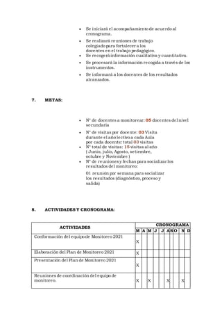  Se iniciará el acompañamiento de acuerdo al
cronograma.
 Se realizará reuniones de trabajo
colegiado para fortalecer a los
docentes en el trabajo pedagógico.
 Se recogerá información cualitativa y cuantitativa.
 Se procesará la información recogida a través de los
instrumentos.
 Se informará a los docentes de los resultados
alcanzados.
7. METAS:
 N° de docentes a monitorear: 05 docentes del nivel
secundaria
 N° de visitas por docente: 03 Visita
durante el año lectivo a cada Aula
por cada docente: total 03 visitas
 N° total de visitas: 15 visitas al año
( Junio, julio, Agosto, setiembre,
octubre y Noviembre )
 N° de reunionesy fechas para socializar los
resultados del monitoreo:
01 reunión por semana para socializar
los resultados (diagnóstico, proceso y
salida)
8. ACTIVIDADES Y CRONOGRAMA:
ACTIVIDADES
CRONOGRAMA
M A M J J AS O N D
Conformación del equipo de Monitoreo 2021
X
Elaboración del Plan de Monitoreo 2021 X
Presentación del Plan de Monitoreo 2021
X
Reunionesde coordinación del equipo de
monitoreo. X X X X
 