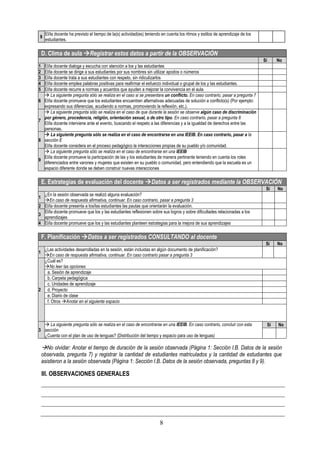8
9
El/la docente ha previsto el tiempo de la(s) actividad(es) teniendo en cuenta los ritmos y estilos de aprendizaje de los
estudiantes.
D. Clima de aula Registrar estos datos a partir de la OBSERVACIÓN
Sí No
1 El/la docente dialoga y escucha con atención a los y las estudiantes
2 El/la docente se dirige a sus estudiantes por sus nombres sin utilizar apodos o números
3 El/la docente trata a sus estudiantes con respeto, sin ridiculizarlos
4 El/la docente emplea palabras positivas para reafirmar el esfuerzo individual o grupal de los y las estudiantes.
5 El/la docente recurre a normas y acuerdos que ayuden a mejorar la convivencia en el aula
6
 La siguiente pregunta sólo se realiza en el caso si se presentara un conflicto. En caso contrario, pasar a pregunta 7
El/la docente promueve que los estudiantes encuentren alternativas adecuadas de solución a conflicto(s) (Por ejemplo:
expresando sus diferencias, acudiendo a normas, promoviendo la reflexión, etc.).
7
 La siguiente pregunta sólo se realiza en el caso de que durante la sesión se observe algún caso de discriminación
por género, procedencia, religión, orientación sexual, o de otro tipo. En caso contrario, pasar a pregunta 8
El/la docente interviene ante el evento, buscando el respeto a las diferencias y a la igualdad de derechos entre las
personas.
8
 La siguiente pregunta sólo se realiza en el caso de encontrarse en una IEEIB. En caso contrario, pasar a la
sección E
El/la docente considera en el proceso pedagógico la interacciones propias de su pueblo y/o comunidad.
9
 La siguiente pregunta sólo se realiza en el caso de encontrarse en una IEEIB
El/la docente promueve la participación de las y los estudiantes de manera pertinente teniendo en cuenta los roles
diferenciados entre varones y mujeres que existen en su pueblo o comunidad, pero entendiendo que la escuela es un
espacio diferente donde se deben construir nuevas interacciones
E. Estrategias de evaluación del docente Datos a ser registrados mediante la OBSERVACIÓN
Sí No
1
¿En la sesión observada se realizó alguna evaluación?
En caso de respuesta afirmativa, continuar. En caso contrario, pasar a pregunta 3
2 El/la docente presenta a los/las estudiantes las pautas que orientarán la evaluación.
3
El/la docente promueve que los y las estudiantes reflexionen sobre sus logros y sobre dificultades relacionadas a los
aprendizajes
4 El/la docente promueve que los y las estudiantes planteen estrategias para la mejora de sus aprendizajes
F. Planificación Datos a ser registrados CONSULTANDO al docente
Sí No
1
¿Las actividades desarrolladas en la sesión, están incluidas en algún documento de planificación?
En caso de respuesta afirmativa, continuar. En caso contrario pasar a pregunta 3
2
¿Cuál es?
No leer las opciones
a. Sesión de aprendizaje
b. Carpeta pedagógica
c. Unidades de aprendizaje
d. Proyecto
e. Diario de clase
f. Otros Anotar en el siguiente espacio
3
 La siguiente pregunta sólo se realiza en el caso de encontrarse en una IEEIB. En caso contrario, concluir con esta
sección
¿Cuenta con el plan de uso de lenguas? (Distribución del tiempo y espacio para uso de lenguas)
Sí No
No olvidar: Anotar el tiempo de duración de la sesión observada (Página 1: Sección I.B. Datos de la sesión
observada, pregunta 7) y registrar la cantidad de estudiantes matriculados y la cantidad de estudiantes que
asistieron a la sesión observada (Página 1: Sección I.B. Datos de la sesión observada, preguntas 8 y 9).
III. OBSERVACIONES GENERALES
 