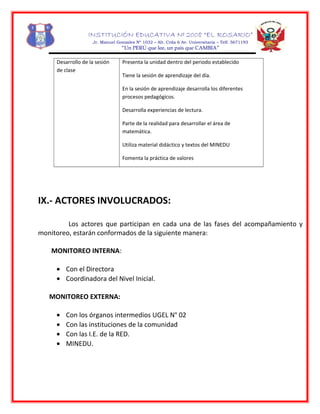 INSTITUCIÓN EDUCATIVA Nº 2008 “EL ROSARIO”
Jr. Manuel Gonzales Nº 1032 – Alt. Crda 6 Av. Universitaria – Telf. 5671193
“Un PERÚ que lee, un país que CAMBIA”
Desarrollo de la sesión
de clase
Presenta la unidad dentro del periodo establecido
Tiene la sesión de aprendizaje del día.
En la sesión de aprendizaje desarrolla los diferentes
procesos pedagógicos.
Desarrolla experiencias de lectura.
Parte de la realidad para desarrollar el área de
matemática.
Utiliza material didáctico y textos del MINEDU
Fomenta la práctica de valores
IX.- ACTORES INVOLUCRADOS:
Los actores que participan en cada una de las fases del acompañamiento y
monitoreo, estarán conformados de la siguiente manera:
MONITOREO INTERNA:
• Con el Directora
• Coordinadora del Nivel Inicial.
MONITOREO EXTERNA:
• Con los órganos intermedios UGEL N° 02
• Con las instituciones de la comunidad
• Con las I.E. de la RED.
• MINEDU.
 
