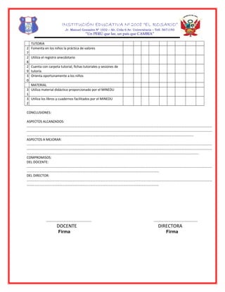 INSTITUCIÓN EDUCATIVA Nº 2008 “EL ROSARIO”
Jr. Manuel Gonzales Nº 1032 – Alt. Crda 6 Av. Universitaria – Telf. 5671193
“Un PERÚ que lee, un país que CAMBIA”
TUTORIA
2
7
Fomenta en los niños la práctica de valores
2
8
Utiliza el registro anecdotario
2
9
Cuenta con carpeta tutorial, fichas tutoriales y sesiones de
tutoría.
3
0
Orienta oportunamente a los niños
MATERIAL
3
1
Utiliza material didáctico proporcionado por el MINEDU
3
2
Utiliza los libros y cuadernos facilitados por el MINEDU
CONCLUSIONES:
ASPECTOS ALCANZADOS:
…………………………………………………………………………………………………………………………………………………………………………………………………
…………………………………………………………………………………………………………………………………………………………………………………………………
……………………………………………………………………………………………………………………………………………………………………………..
ASPECTOS A MEJORAR:
…………………………………………………………………………………………………………………………………………………………………………………………………
…………………………………………………………………………………………………………………………………………………………………………………………………
…………………………………………………………………………………………………………………………………………………………………………………..
COMPROMISOS:
DEL DOCENTE:
…………………………………………………………………………………………………………………………………………………………………………………………………
…………………………………………………………………………………………………………………………………………
DEL DIRECTOR:
…………………………………………………………………………………………………………………………………………………………………………………………………
…………………………………………………………………………………………………………………………………………
……………………………………………… …………………………………………….
DOCENTE DIRECTORA
Firma Firma
 