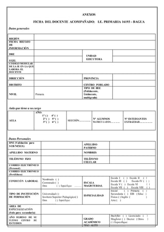 ANEXOS
FICHA DEL DOCENTE ACOMPAÑADO: I.E. PRIMARIA 16193 - BAGUA
Datos generales
REGIÓN
FECHA RECOJO
DE
INFORMACIÓN
DRE
UNIDAD
EJECUTORA
UGEL
CÓDIGO MODULAR
DE LA IE EN LA QUE
LABORA EL
DOCENTE
DIRECCIÓN PROVINCIA
DISTRITO CENTRO POBLADO
NIVEL Primaria
TIPO DE IIEE
(Polidocente,
Unidocente,
multigrado)
Aula que tiene a su cargo
AULA
AÑO:
1° ( ) 4° ( )
2° ( ) 5° ( )
3° ( ) 6° ( )
SECCIÓN:…………..
N° ALUMNOS
MATRICULADOS:… … ……
N° ESTUDIANTES
EXTRAEDAD:……………
Datos Personales
DNI (Validación para
SUB/NEXUS)
APELLIDO
PATERNO
APELLIDO MATERNO NOMBRES
TELÉFONO FIJO TELÉFONO
CELULAR
CORREO ELECTRÓNICO
(Personal)
CORREO ELECTRÓNICO
(PerúEduca)
CONDICIÓN LABORAL
Nombrado ( )
Contratado ( )
Otros ( ). Especifique: ……….
ESCALA
MAGISTERIAL
Escala I ( ) Escala II (
Escala III ( ) Escala IV (
Escala V ( ) Escala VI
Escala VII ( ) Escala VIII
)
( )
( )
( )
TIPO DE INSTITUCIÓN
DE FORMACIÓN
Universidad ( )
Instituto Superior Pedagógico( )
Otros ( ). Especifique:
………………
ESPECIALIDAD
Inicial ( ) Primaria (
Secundaria ( ) EIB ( Educ
Física ( ) Inglés (
Arte ( )
)
)
)
ÁREA DE
ESPECIALIZACIÓN
(Solo para secundaria)
AÑO EGRESO DE SU
ÚLTIM O CENTRO DE
ESTUDIOS
GRADO
ACADÉMICO
MÁS ALTO
Bachiller ( ) Licenciado (
MagÍster ( ) Doctor ( Otros
( ) Especifique:
……………….
)
)
 
