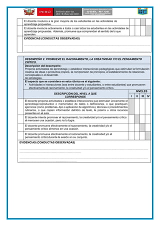 El docente involucra a la gran mayoría de los estudiantes en las actividades de
aprendizaje propuestas.
El docente involucra activamente a todos o casi todos los estudiantes en las actividades de
aprendizaje propuestas. Además, promueve que comprendan el sentido de lo que
aprenden.
EVIDENCIAS (CONDUCTAS OBSERVADAS)
……………………………………………………………………………………………………………………………
……………………………………………………………………………………………………………………………
DESEMPEÑO 2: PROMUEVE EL RAZONAMIENTO, LA CREATIVIDAD Y/O EL PENSAMIENTO
CRÍTICO.
Descripción del desempeño:
Propone actividades de aprendizaje y establece interacciones pedagógicas que estimulan la formulación
creativa de ideas o productos propios, la comprensión de principios, el establecimiento de relaciones
conceptuales o el desarrollo
de estrategias.
El aspecto que se considera en esta rúbrica es el siguiente:
 Actividades e interacciones (sea entre docente y estudiantes, o entre estudiantes) que promueven
efectivamenteel razonamiento, la creatividad y/o el pensamiento crítico.
DESCRIPCIÓN DEL NIVEL A QUE
CORRESPONDE
NIVELES
I II III IV
El docente propone actividades o establece interacciones que estimulan únicamente el
aprendizaje reproductivo o memorístico de datos o definiciones, o que practiquen
ejercicios (como problemas–tipo o aplicación de algoritmos), técnicas o procedimientos
rutinarios, o que copien información del libro de texto, la pizarra u otros recursos
presentes en el aula.
El docente intenta promover el razonamiento, la creatividad y/o el pensamiento crítico
al menosen una ocasión, pero no lo logra.
El docente promueve efectivamente el razonamiento, la creatividad y/o el
pensamiento crítico almenos en una ocasión.
El docente promueve efectivamente el razonamiento, la creatividad y/o el
pensamiento críticodurante la sesión en su conjunto.
EVIDENCIAS (CONDUCTAS OBSERVADAS)
………………………………………………………………………………………………………………………………
……………………………………………………………
………………………………………………………………………………………………………………………………
…..………………………………..............…………
 