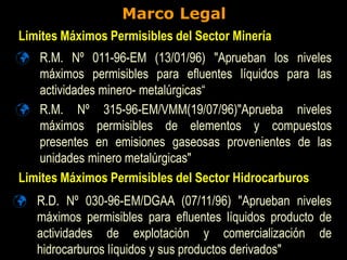Marco Legal
 R.M. Nº 011-96-EM (13/01/96) "Aprueban los niveles
máximos permisibles para efluentes líquidos para las
actividades minero- metalúrgicas“
 R.M. Nº 315-96-EM/VMM(19/07/96)"Aprueba niveles
máximos permisibles de elementos y compuestos
presentes en emisiones gaseosas provenientes de las
unidades minero metalúrgicas"
Limites Máximos Permisibles del Sector Minería
Limites Máximos Permisibles del Sector Hidrocarburos
 R.D. Nº 030-96-EM/DGAA (07/11/96) "Aprueban niveles
máximos permisibles para efluentes líquidos producto de
actividades de explotación y comercialización de
hidrocarburos líquidos y sus productos derivados"
 