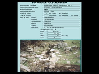 PUNTO DE CONTROL DE MONITOREO
Nombre de la Empresa : COMPAÑÍA MINERA MEGACRUZ S.A.C.
Nombre Unidad Operativa : Proyecto “Minas del Señor”
Nombre del Punto : PM-1
Descripción del Punto : Puquial Tasta
Clase de Punto : E E= Emisor R= Receptor
Tipo de Muestra : L L= Líquida G= Gaseosa S= Sólida
UBICACIÓN Distrito : Independencia
Provincia : Vilcashuaman
Departamento : Ayacucho
Región : Ayacucho
Cuenca : Río Pampas
Referencia : A 1 km. de los campamentos
COORDENADAS U.T.M.
Norte : 8’470,257
Este : 622,822
Altitud : 3,922 (m.s.n.m.)
Zona : 18
 