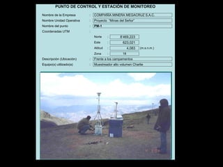 PUNTO DE CONTROL Y ESTACIÓN DE MONITOREO
Nombre de la Empresa : COMPAÑÍA MINERA MEGACRUZ S.A.C.
Nombre Unidad Operativa : Proyecto “Minas del Señor”
Nombre del punto : PM-1
Coordenadas UTM :
Norte : 8’469,223
Este : 623,021
Altitud : 4,083 (m.s.n.m.)
Zona : 18
Descripción (Ubicación) : Frente a los campamentos
Equipo(s) utilizado(a) : Muestreador alto volumen Charlie
 