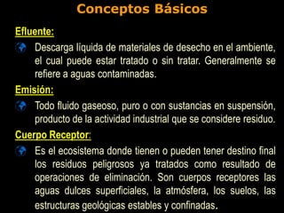 Conceptos Básicos
Efluente:
 Descarga líquida de materiales de desecho en el ambiente,
el cual puede estar tratado o sin tratar. Generalmente se
refiere a aguas contaminadas.
Emisión:
 Todo fluido gaseoso, puro o con sustancias en suspensión,
producto de la actividad industrial que se considere residuo.
Cuerpo Receptor:
 Es el ecosistema donde tienen o pueden tener destino final
los residuos peligrosos ya tratados como resultado de
operaciones de eliminación. Son cuerpos receptores las
aguas dulces superficiales, la atmósfera, los suelos, las
estructuras geológicas estables y confinadas.
 