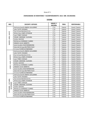 Anexo N° 1
CRONOGRAMA DE MONITOREO Y ACOMPAÑAMIENTO 2016 –EBR. SECUNDARIA
TUTORIA
MES DOCENTE VISITADO
GRADO Y
SECCIÓN
ÁREA RESPONSABLE
MARZO,ABRIL,MAYO
Emiliano Cerafin ANAYA GUILLERMO 1° A Tutoría Coord. Tutoría
John TUCTO ROSADO 1° B Tutoría Coord. Tutoría
Yuri Liliana RamírezCirilo 1° C Tutoría Coord. Tutoría
Nilton Cesar NAPA ATUNCAR 2° A Tutoría Coord. Tutoría
Juan TINEO CHOQUE 2° B Tutoría Coord. Tutoría
EDGAR CARDENAS GUEVARA 2° C Tutoría Coord. Tutoría
Esther QUICHIZ 3° A Tutoría Coord. Tutoría
Mirtha Luz GONZALES SUAREZ 3° B Tutoría Coord. Tutoría
MAGDA GUIJA BARRETO 4° A Tutoría Coord. Tutoría
Jesús Eusebio DIAZ NORABUENA 4° B Tutoría Coord. Tutoría
Gerardo Enrique BUITRON FELIX 5° A Tutoría Coord. Tutoría
Cristian FLORES ALTAMIRANO 5° B Tutoría Coord. Tutoría
JUNIO,JULIO,AGOSTO
Emiliano Cerafin ANAYA GUILLERMO 1° A Tutoría Coord. Tutoría
John TUCTO ROSADO 1° B Tutoría Coord. Tutoría
Yuri Liliana RamírezCirilo 1° C Tutoría Coord. Tutoría
Nilton Cesar NAPA ATUNCAR 2° A Tutoría Coord. Tutoría
Juan TINEO CHOQUE 2° B Tutoría Coord. Tutoría
EDGAR CARDENAS GUEVARA 2° C Tutoría Coord. Tutoría
Esther QUICHIZ 3° A Tutoría Coord. Tutoría
Mirtha Luz GONZALES SUAREZ 3° B Tutoría Coord. Tutoría
MAGDA GUIJA BARRETO 4° A Tutoría Coord. Tutoría
Jesús Eusebio DIAZ NORABUENA 4° B Tutoría Coord. Tutoría
Gerardo Enrique BUITRON FELIX 5° A Tutoría Coord. Tutoría
Cristian FLORES ALTAMIRANO 5° B Tutoría Coord. Tutoría
SETIEMBRE,OCTUBRE,
NOVIEMBRE
Emiliano Cerafin ANAYA GUILLERMO 1° A Tutoría Coord. Tutoría
John TUCTO ROSADO 1° B Tutoría Coord. Tutoría
Yuri Liliana RamírezCirilo 1° C Tutoría Coord. Tutoría
Nilton Cesar NAPA ATUNCAR 2° A Tutoría Coord. Tutoría
Juan TINEO CHOQUE 2° B Tutoría Coord. Tutoría
EDGAR CARDENAS GUEVARA 2° C Tutoría Coord. Tutoría
Esther QUICHIZ 3° A Tutoría Coord. Tutoría
Mirtha Luz GONZALES SUAREZ 3° B Tutoría Coord. Tutoría
MAGDA GUIJA BARRETO 4° A Tutoría Coord. Tutoría
Jesús Eusebio DIAZ NORABUENA 4° B Tutoría Coord. Tutoría
Gerardo Enrique BUITRON FELIX 5° A Tutoría Coord. Tutoría
Cristian FLORES ALTAMIRANO 5° B Tutoría Coord. Tutoría
 