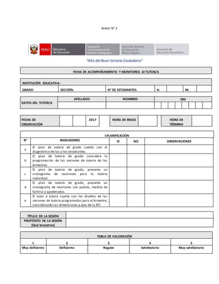 Anexo N° 2
FICHA DE ACOMPAÑAMIENTO Y MONITOREO Al TUTOR/A
INSTITUCIÓN EDUCATIVA:
GRADO: SECCIÓN: N° DE ESTUDIANTES: H: M:
DATOS DEL TUTOR/A
APELLIDOS NOMBRES DNI
FECHA DE
OBSERVACIÓN
2017 HORA DE INICIO HORA DE
TÉRMINO
I.PLANIFICACIÓN
N° INDICADORES SI NO OBSERVACIONES
a
El plan de tutoría de grado cuenta con el
diagnóstico de las y los estudiantes.
b
El plan de tutoría de grado considera la
programación de las sesiones de tutoría de los
bimestres.
c
El plan de tutoría de grado, presenta un
cronograma de reuniones para la tutoría
individual.
d
El plan de tutoría de grado, presenta un
cronograma de reuniones con padres, madres de
familia o apoderados.
e
El tutor o tutora cuenta con los diseños de las
sesiones de tutoría programadas para el bimestre,
considerando las dimensiones y ejes de la ATI.
TÍTULO DE LA SESIÓN
PROPÓSITO DE LA SESIÓN
(Qué buscamos)
TABLA DE VALORACIÓN
1 2 3 4 5
Muy deficiente Deficiente Regular Satisfactorio Muy satisfactorio
“Año del Buen Servicio Ciudadano”
 