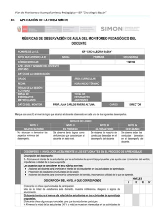 Plan de Monitoreo y Acompañamiento Pedagógico – IEP “Ciro Alegría Bazán”
XII. APLICACIÒN DE LA FICHA SIMON
RÚBRICAS DE OBSERVACIÓN DE AULA DEL MONITOREO PEDAGÓGICO DEL
DOCENTE
NOMBRE DE LA I.E. IEP “CIRO ALEGRÌA BAZÁN”
NIVEL QUE ATIENDE LA IE INICIAL PRIMARIA SECUNDARIA
CÓDIGO MODULAR 1147396
APELLIDOS Y NOMBRE DEL DOCENTE
VISITADO:
DATOS DE LA OBSERVACIÓN:
GRADO ÁREA CURRICULAR
FECHA HORA INICIO/ TÉRMINO
TITULO DE LA SESIÓN /
ACTIVIDAD
TOTAL DE
ESTUDIANTES
MATRICULADOS
TOTAL DE
ESTUDIANTES
ASISTENTES
DATOS DEL MONITOR PROF. JUAN CARLOS RIVERO ALTUNA. CARGO DIRECTOR
Marque con una (X) el nivel de logro que alcanzó el docente observado en cada uno de los siguientes desempeños.
NIVELES DE LOGRO
NIVEL I NIVEL II NIVEL III NIVEL IV
INSATISFACTORIO EN PROCESO SATISFACTORIO DESTACADO
No alcanzan a demostrar los
aspectos mínimos del
desempeño.
Se observa tanto logros como
deficiencias que caracterizan al
docente en este nivel.
Se observa la mayoría de
conductas deseadas en el
desempeño del docente
Se observa todas las
conductas deseadas
en el desempeño del
docente.
DESEMPEÑO 1: INVOLUCRA ACTIVAMENTE A LOS ESTUDIANTES EN EL PROCESO DE APRENDIZAJE
Descripción del desempeño:
1 - Promueve el interés de los estudiantes por las actividades de aprendizaje propuestas y les ayuda a ser conscientes del sentido,
importancia o utilidad de lo que se aprende
Los aspectos que se consideran en esta rúbrica son tres:
● Acciones del docente para promover el interés de los estudiantes en las actividades de aprendizaje.
● Proporción de estudiantes involucrados en la sesión.
● Acciones del docente para favorecer la comprensión del sentido, importancia o utilidad de lo que se aprende.
DESCRIPCIÓN DEL NIVEL A QUE CORRESPONDE
NIVELES
I II III IV
El docente no ofrece oportunidades de participación.
Más de la mitad de estudiantes está distraído, muestra indiferencia, desgano o signos de
aburrimiento.
El docente involucra al menos a la mitad de los estudiantes en las actividades de aprendizaje
propuestas.
El docente ofrece algunas oportunidades para que los estudiantes participen.
Y Al menos la mitad de los estudiantes (50 % o más) se muestran interesados en las actividades de
 