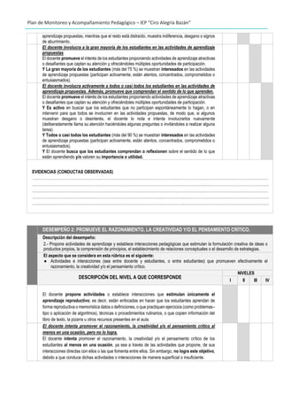 Plan de Monitoreo y Acompañamiento Pedagógico – IEP “Ciro Alegría Bazán”
aprendizaje propuestas, mientras que el resto está distraído, muestra indiferencia, desgano o signos
de aburrimiento.
El docente involucra a la gran mayoría de los estudiantes en las actividades de aprendizaje
propuestas.
El docente promueve el interés de los estudiantes proponiendo actividades de aprendizaje atractivas
o desafiantes que captan su atención y ofreciéndoles múltiples oportunidades de participación.
Y La gran mayoría de los estudiantes (más del 75 %) se muestran interesados en las actividades
de aprendizaje propuestas (participan activamente, están atentos, concentrados, comprometidos o
entusiasmados).
El docente involucra activamente a todos o casi todos los estudiantes en las actividades de
aprendizaje propuestas. Además, promueve que comprendan el sentido de lo que aprenden.
El docente promueve el interés de los estudiantes proponiendo actividades de aprendizaje atractivas
o desafiantes que captan su atención y ofreciéndoles múltiples oportunidades de participación.
Y Es activo en buscar que los estudiantes que no participan espontáneamente lo hagan, o en
intervenir para que todos se involucren en las actividades propuestas, de modo que, si algunos
muestran desgano o desinterés, el docente lo nota e intenta involucrarlos nuevamente
(deliberadamente llama su atención haciéndoles algunas preguntas o invitándoles a realizar alguna
tarea).
Y Todos o casi todos los estudiantes (más del 90 %) se muestran interesados en las actividades
de aprendizaje propuestas (participan activamente, están atentos, concentrados, comprometidos o
entusiasmados).
Y El docente busca que los estudiantes comprendan o reflexionen sobre el sentido de lo que
están aprendiendo y/o valoren su importancia o utilidad.
EVIDENCIAS (CONDUCTAS OBSERVADAS)
…………………………………………………………………………………………………………………..……………………………………………
……………………………………………………………………………………………………..……………..….……………………………………….
…………………………………………………………………………………………………………………..……………………………………………
………………………………………………………………………………………..……………..….…………………………………………………….
………………………………………………………………………………………..……………..….…………………………………………………….
DESEMPEÑO 2: PROMUEVE EL RAZONAMIENTO, LA CREATIVIDAD Y/O EL PENSAMIENTO CRÍTICO.
Descripción del desempeño:
2.- Propone actividades de aprendizaje y establece interacciones pedagógicas que estimulan la formulación creativa de ideas o
productos propios, la comprensión de principios, el establecimiento de relaciones conceptuales o el desarrollo de estrategias.
El aspecto que se considera en esta rúbrica es el siguiente:
● Actividades e interacciones (sea entre docente y estudiantes, o entre estudiantes) que promueven efectivamente el
razonamiento, la creatividad y/o el pensamiento crítico.
DESCRIPCIÓN DEL NIVEL A QUE CORRESPONDE
NIVELES
I II III IV
El docente propone actividades o establece interacciones que estimulan únicamente el
aprendizaje reproductivo; es decir, están enfocadas en hacer que los estudiantes aprendan de
forma reproductiva o memorística datos o definiciones, o que practiquen ejercicios (como problemas–
tipo o aplicación de algoritmos), técnicas o procedimientos rutinarios, o que copien información del
libro de texto, la pizarra u otros recursos presentes en el aula.
El docente intenta promover el razonamiento, la creatividad y/o el pensamiento crítico al
menos en una ocasión, pero no lo logra.
El docente intenta promover el razonamiento, la creatividad y/o el pensamiento crítico de los
estudiantes al menos en una ocasión, ya sea a través de las actividades que propone, de sus
interacciones directas con ellos o las que fomenta entre ellos. Sin embargo, no logra este objetivo,
debido a que conduce dichas actividades o interacciones de manera superficial o insuficiente.
 
