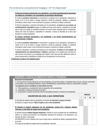 Plan de Monitoreo y Acompañamiento Pedagógico – IEP “Ciro Alegría Bazán”
El docente monitorea activamente a los estudiantes, y les brinda retroalimentación descriptiva
y/o adapta las actividades a las necesidades de aprendizaje identificadas.
El docente monitorea activamente la comprensión y progreso de los estudiantes, destinando al
menos el 25 % de la sesión a recoger evidencia a través de preguntas, diálogos o problemas
formulados a toda la clase, o bien recorriendo los grupos y revisando su trabajo o productos.
Y Ante las respuestas o productos formulados por los estudiantes, al menos en una ocasión, da
retroalimentación descriptiva (sugiere en detalle qué hacer para mejorar o especifica lo que falta
para el logro) y/o adapta su enseñanza (retoma una noción previa necesaria para la comprensión,
intenta otro modo de explicar o ejemplificar el contenido o reduce la dificultad de la tarea para
favorecer un avance progresivo).
El docente monitorea activamente a los estudiantes y les brinda retroalimentación por
descubrimiento o reflexión.
El docente monitorea activamente la comprensión y progreso de los estudiantes, destinando al
menos el 25 % de la sesión a recoger evidencia a través de preguntas, diálogos o problemas
formulados a toda la clase, o bien recorriendo los grupos y revisando su trabajo o productos.
Y Ante las respuestas o productos formulados por los estudiantes, al menos en una ocasión, da
retroalimentación por descubrimiento o reflexión, guiándolos en el análisis para encontrar por
ellos mismos una solución o una estrategia para mejorar o bien para que ellos reflexionen sobre su
propio razonamiento e identifiquen el origen de sus concepciones o de sus errores.
EVIDENCIAS (CONDUCTAS OBSERVADAS)
…………………………………………………………………………………………………………………..……………………………………………
……………………………………………………………………………………………………..……………..….……………………………………….
…………………………………………………………………………………………………………………..…………………………………………
……………………………………………………………………………………………………..……………..….………………………………………
…………………………………………………………………………………………………………………..………………………………………
DESEMPEÑO 4: PROPICIA UN AMBIENTE DE RESPETO Y PROXIMIDAD
Descripción del desempeño:
4.- Se comunica de manera respetuosa con los estudiantes y les transmite calidez o cordialidad dentro del aula. Además, está atento
y es sensible a sus necesidades afectivas o físicas, identificándolas y respondiendo a ellas con comprensión y empatía.
Los aspectos que se consideran en esta rúbrica son tres:
● Trato respetuoso y consideración hacia la perspectiva de los estudiantes.
● Cordialidad y calidez que transmite el docente.
● Comprensión y empatía del docente ante las necesidades afectivas o físicas de los estudiantes.
DESCRIPCIÓN DEL NIVEL A QUE CORRESPONDE
NIVELES
I II III IV
Si hay faltas de respeto entre los estudiantes, el docente no interviene (o ignora el hecho).
El docente, en alguna ocasión, falta el respeto a uno o más estudiantes.
El docente es siempre respetuoso con los estudiantes, aunque frío o distante. Además,
interviene si nota faltas de respeto entre estudiantes.
El docente siempre emplea lenguaje respetuoso, evitando el uso de cualquier tipo de manifestación
verbal o no verbal que transmita a los estudiantes sensación de amenaza o de exponerse a una
situación de burla o menoscabo.
NO OBSTANTE, es frío o distante, por lo que no logra crear un ambiente de calidez y seguridad afectiva
en el aula.
Y Si nota que hay faltas de respeto entre los estudiantes, interviene
 