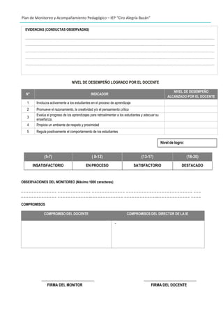 Plan de Monitoreo y Acompañamiento Pedagógico – IEP “Ciro Alegría Bazán”
EVIDENCIAS (CONDUCTAS OBSERVADAS)
…………………………………………………………………………………………………………………..………………………………………………
……………………………………………………………………………………………………..……………..….……………………………………….…
…………………………………………………………………………………………………………………..………………………………………………
……………………………………………………………………………………………………..……………..….……………………………………….…
…………………………………………………………………………………………………………………..………………………………………………
NIVEL DE DESEMPEÑO LOGRADO POR EL DOCENTE
N° INDICADOR
NIVEL DE DESEMPEÑO
ALCANZADO POR EL DOCENTE
1 Involucra activamente a los estudiantes en el proceso de aprendizaje
2 Promueve el razonamiento, la creatividad y/o el pensamiento crítico
3
Evalúa el progreso de los aprendizajes para retroalimentar a los estudiantes y adecuar su
enseñanza.
4 Propicia un ambiente de respeto y proximidad
5 Regula positivamente el comportamiento de los estudiantes
(5-7) ( 8-12) (13-17) (18-20)
INSATISFACTORIO EN PROCESO SATISFACTORIO DESTACADO
OBSERVACIONES DEL MONITOREO (Máximo 1000 caracteres)
_ _ _ _ _ _ _ _ _ _ _ _ _ _ _ _ _ _ _ _ _ _ _ _ _ _ _ _ _ _ _ _ _ _ _ _ _ _ _ _ _ _ _ _ _ _ _ _ _ _ _ _ _ _ _ _ _ _ _ _ _ _ _ _ _ _ _ _ _
_ _ _ _ _ _ _ _ _ _ _ _ _ _ _ _ _ _ _ _ _ _ _ _ _ _ __ _ _ _ _ _ _ _ _ _ _ _ _ _ _ _ _ _ _ _ _ _ _ _ _ __ _ _ _ _ _ _ _ _ _ _ _ _ _ _ _ _
COMPROMISOS
COMPROMISO DEL DOCENTE COMPROMISOS DEL DIRECTOR DE LA IE
-
____________________________ ____________________________
FIRMA DEL MONITOR FIRMA DEL DOCENTE
Nivel de logro:
 