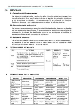 Plan de Monitoreo y Acompañamiento Pedagógico – IEP “Ciro Alegría Bazán”
VIII. ESTRATEGIAS
5.1. Retroalimentación constructiva:
Se brindará retroalimentación constructiva a los docentes sobre las observaciones
de aula, el análisis de la planificación didáctica, la revisión de materiales educativos
y las entrevistas individuales. La retroalimentación se enfocará en identificar
fortalezas, áreas de mejora y estrategias para mejorar la práctica docente.
5.2. Acompañamiento pedagógico:
Se brindará acompañamiento pedagógico individualizado a los docentes, en función
de sus necesidades identificadas. El acompañamiento pedagógico puede incluir la
observación de clases, la planificación conjunta de actividades, el análisis de
estrategias didácticas y la resolución de problemas.
5.3. Talleres de formación:
Se organizarán talleres de formación para los docentes sobre temas relevantes para
la mejora de la práctica docente, como la planificación didáctica, la evaluación del
aprendizaje, la gestión del aula y el uso de las TIC.
IX. CRONOGRAMA DE ACTIVIDADES
MES ACTIVIDAD RESP. DOCENTE FECHA
Junio.
Reunión inicial con los profesores de la IEP
“Ciro Alegría Bazán” para presentar el PLAN
DE MONITOREO Y ACOMPAÑAMIENTO
PEDAGÒGICO 2024.
Director
Docentes de
la IEP “Ciro
Alegría
Bazán”
Primera
semana de
junio
Junio
hasta
Nov.
Observación en aula.
Docente
monitoreado.
Cronogram
a de visitas.
Análisis de planificación didáctica.
Revisión de materiales
Toma de decisiones
X. CRONOGRAMA DE VISITAS A DOCENTES
Docente Especialidad Primera Visita Segunda Visita Tercera Visita
Kique Cahuaza
Sajamí
Matemática
Segunda semana
de junio
Segunda semana
de setiembre
Primera semana
de noviembre
Nicolas Cachay
Inuma
Computación
Segunda semana
de junio
Segunda semana
de setiembre
Primera semana
de noviembre
Perla Rodríguez
Paredes
Ciencias sociales
Tercera semana
de junio
Tercera semana
de setiembre
Segunda semana
de noviembre
Adán Ramos
Julón
Comunicación
Tercera semana
de junio
Tercera semana
de setiembre
Segunda semana
de noviembre
Jesús Ramos
Julón
Ciencia y
tecnología
Cuarta semana de
junio
Cuarta semana de
setiembre
Tercera semana
de noviembre
Aladino Acho
Villacorta
Educación por el
trabajo
Cuarta semana de
junio
Cuarta semana de
setiembre
Tercera semana
de noviembre
César Baneo
Coral
Inglés
Primera semana
de julio
Primera semana
de octubre
Cuarta semana de
noviembre
 