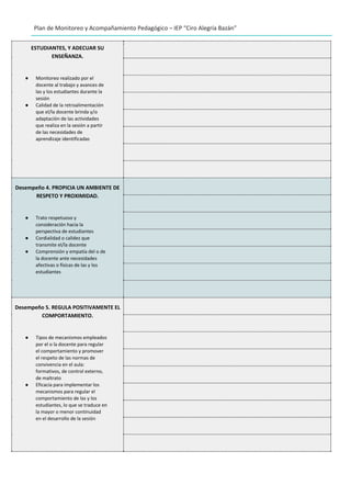 Plan de Monitoreo y Acompañamiento Pedagógico – IEP “Ciro Alegría Bazán”
ESTUDIANTES, Y ADECUAR SU
ENSEÑANZA.
● Monitoreo realizado por el
docente al trabajo y avances de
las y los estudiantes durante la
sesión
● Calidad de la retroalimentación
que el/la docente brinda y/o
adaptación de las actividades
que realiza en la sesión a partir
de las necesidades de
aprendizaje identificadas
Desempeño 4. PROPICIA UN AMBIENTE DE
RESPETO Y PROXIMIDAD.
● Trato respetuoso y
consideración hacia la
perspectiva de estudiantes
● Cordialidad o calidez que
transmite el/la docente
● Comprensión y empatía del o de
la docente ante necesidades
afectivas o físicas de las y los
estudiantes
Desempeño 5. REGULA POSITIVAMENTE EL
COMPORTAMIENTO.
● Tipos de mecanismos empleados
por el o la docente para regular
el comportamiento y promover
el respeto de las normas de
convivencia en el aula:
formativos, de control externo,
de maltrato
● Eficacia para implementar los
mecanismos para regular el
comportamiento de las y los
estudiantes, lo que se traduce en
la mayor o menor continuidad
en el desarrollo de la sesión
 