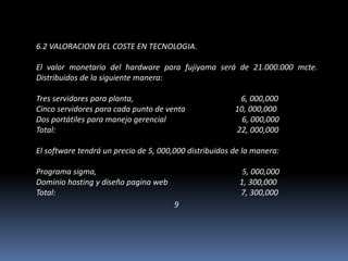 6.2 VALORACION DEL COSTE EN TECNOLOGIA. El valor monetario del hardware para fujiyama será de 21.000.000 mcte. Distribuidos de la siguiente manera: Tres servidores para planta,                                                      6, 000,000 Cinco servidores para cada punto de venta                         10, 000,000 Dos portátiles para manejo gerencial                                      6, 000,000 Total:                                                                                           22, 000,000 El software tendrá un precio de 5, 000,000 distribuidos de la manera: Programa sigma,                                                                         5, 000,000 Dominio hosting y diseño pagina web                                    1, 300,000 Total:                                                                                             7, 300,000 9 