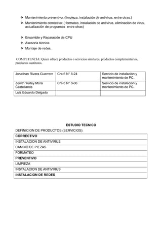  Mantenimiento preventivo: (limpieza, instalación de antivirus, entre otras.)
    Mantenimiento correctivo: ( formateo, instalación de antivirus, eliminación de virus,
     actualización de programas entre otras)


    Ensamble y Reparación de CPU
    Asesoría técnica
    Montaje de redes.


 COMPETENCIA: Quien ofrece productos o servicios similares, productos complementarios,
productos sustitutos.


Jonathan Rivera Guerrero     Cra 6 N° 8-24                  Servicio de instalación y
                                                            mantenimiento de PC.
Zenith Yurley Mora           Cra 6 N° 8-06                  Servicio de instalación y
Castellanos                                                 mantenimiento de PC.
Luis Eduardo Delgado




                                   ESTUDIO TECNICO
DEFINICION DE PRODUCTOS (SERVICIOS):
CORRECTIVO
INSTALACION DE ANTIVIRUS
CAMBIO DE PIEZAS
FORMATEO
PREVENTIVO
LIMPIEZA
INSTALACION DE ANTIVIRUS
INSTALACION DE REDES
 