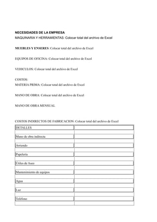 NECESIDADES DE LA EMPRESA
MAQUINARIA Y HERRAMIENTAS: Colocar total del archivo de Excel


MUEBLES Y ENSERES: Colocar total del archivo de Excel


EQUIPOS DE OFICINA: Colocar total del archivo de Excel


VEHICULOS: Colocar total del archivo de Excel


COSTOS:
MATERIA PRIMA: Colocar total del archivo de Excel


MANO DE OBRA: Colocar total del archivo de Excel


MANO DE OBRA MENSUAL



COSTOS INDIRECTOS DE FABRICACION: Colocar total del archivo de Excel

DETALLES

Mano de obra indirecta

Arriendo

Papelería

Útiles de Aseo

Mantenimiento de equipos

Agua

Luz

Teléfono
 