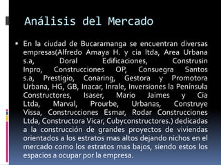Análisis del Mercado
 En la ciudad de Bucaramanga se encuentran diversas
  empresas(Alfredo Amaya H. y cia ltda, Area Urbana
  s.a,       Doral         Edificaciones,       Construsin
  Inpro, Construcciones OP, Consuegra Santos
  s.a, Prestigio, Conaring, Gestora y Promotora
  Urbana, HG, GB, Inacar, Inrale, Inversiones la Península
  Constructores, Isaser, Mario Jaimes y Cia
  Ltda,    Marval,     Prourbe,     Urbanas,    Construye
  Vissa, Construcciones Esmar, Rodar Construcciones
  Ltda, Constructora Vicar, Cubyconstructores.) dedicadas
  a la construcción de grandes proyectos de viviendas
  orientados a los estratos mas altos dejando nichos en el
  mercado como los estratos mas bajos, siendo estos los
  espacios a ocupar por la empresa.
 