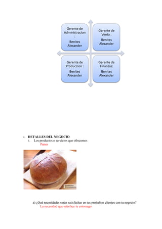 Gerente de
                                                          Gerente de
                               Administracion
                                                           Venta :
                                     :
                                                           Benites
                                   Benites
                                                          Alexander
                                  Alexander



                                 Gerente de               Gerente de
                                 Produccion :              Finanzas:
                                   Benites                 Benites
                                  Alexander               Alexander




4.   DETALLES DEL NEGOCIO
     1. Los productos o servicios que ofrecemos
            Panes




        a) ¿Qué necesidades serán satisfechas en tus probables clientes con tu negocio?
             La necesidad que satisface tu estomago
 