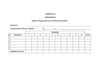 FORMATO Nº 3
PRESUPUESTO
ANEXO A: PROYECCIÓN DE LAS VENTAS EN UNIDADES
PROYECTO
PROYECCIÓN DE VENTAS - PERIODO DE A
PERIODOS
N° PRODUCTO 1 2 3 4 5 6 7 8 9 10 TOTAL
1
2
3
4
5
UNIDADES TOTALES
 