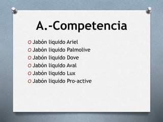 A.-Competencia
O Jabón liquido Ariel
O Jabón liquido Palmolive
O Jabón liquido Dove
O Jabón liquido Aval
O Jabón liquido Lux
O Jabón liquido Pro-active
 